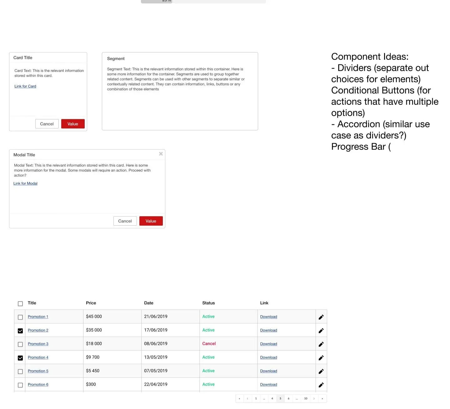 The new Promo Architect style guide